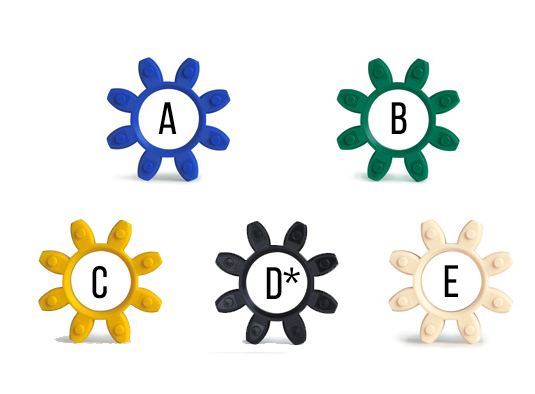 coupling-insert-colors