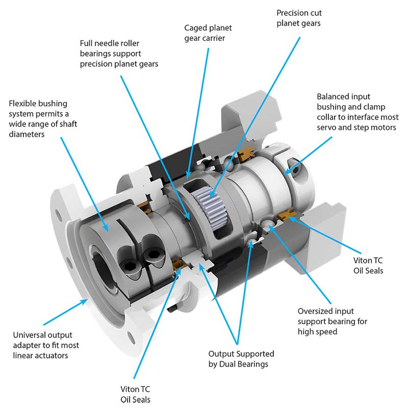 sesame-pgw-final-hi-res-2